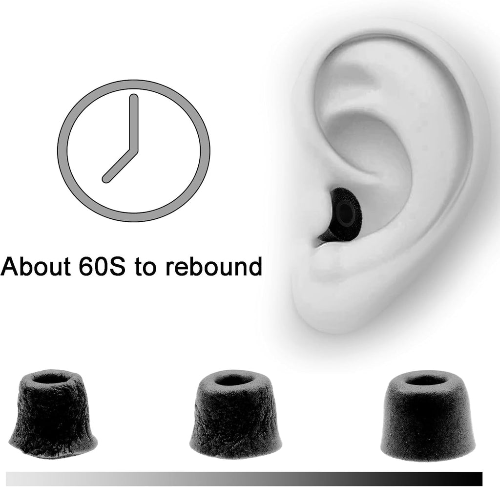 Replacement Earbud Tips