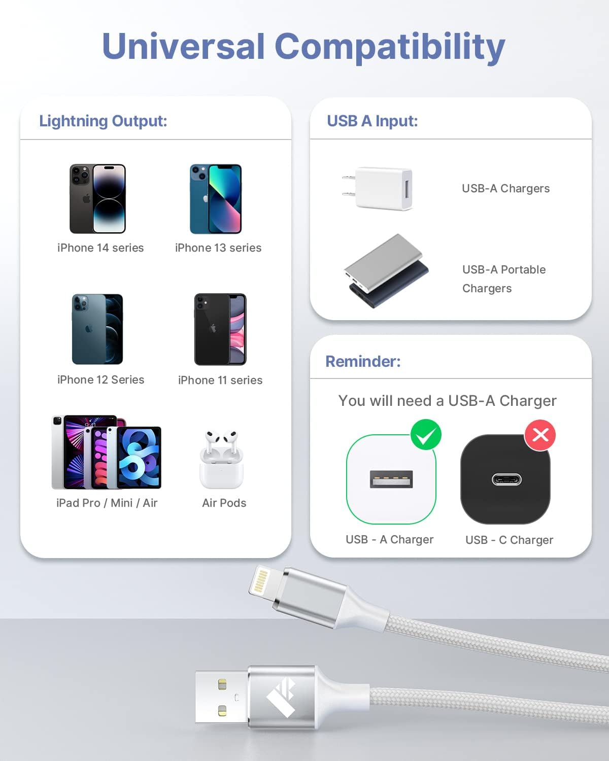 USB A to Lightning Cable Charger Cord