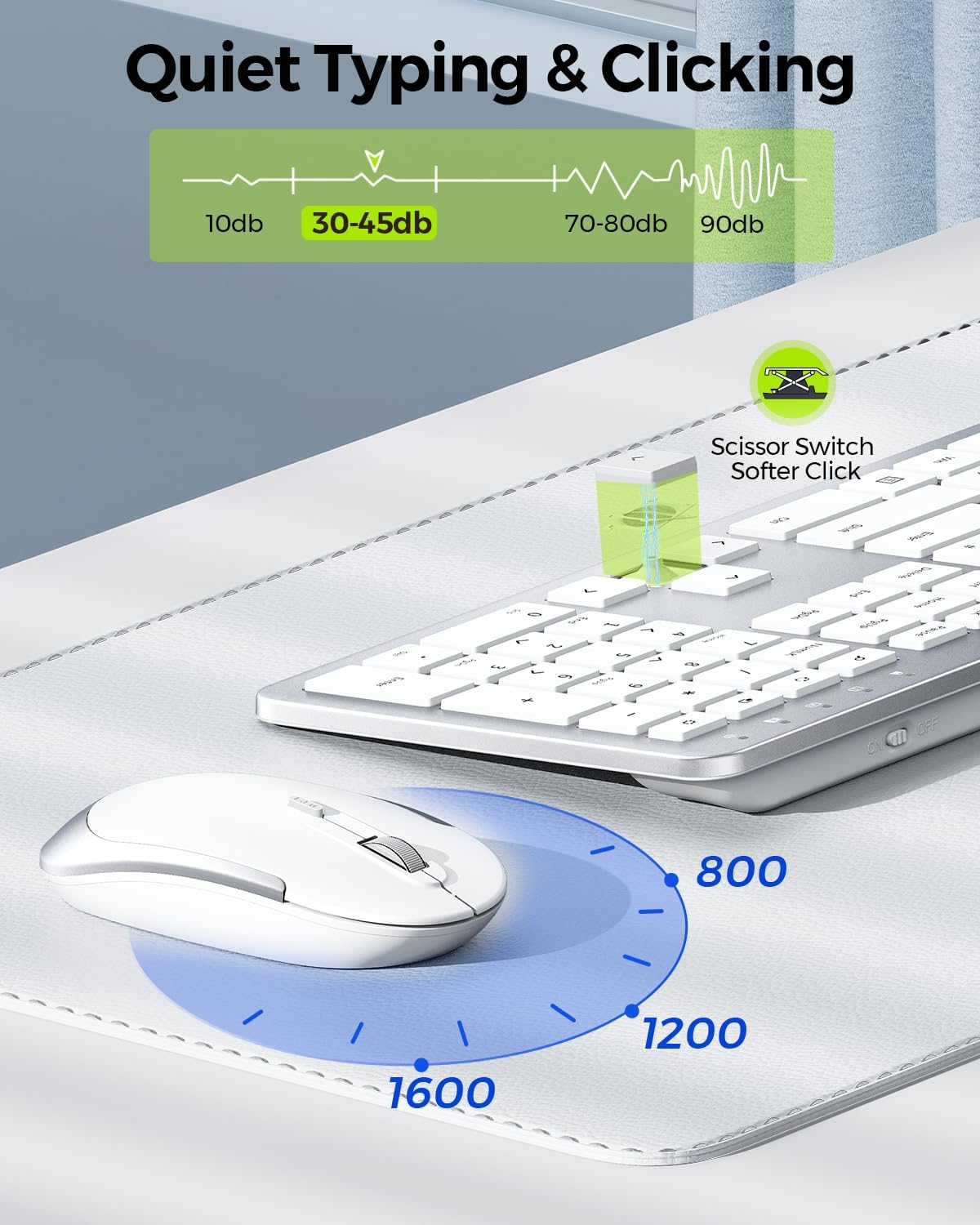 Wireless Keyboard and Mouse Combo