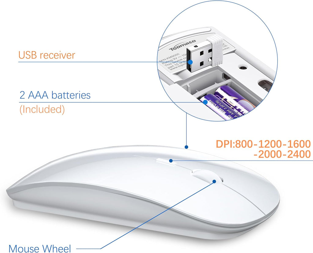 Wireless Keyboard and Mouse Ultra Slim Combo