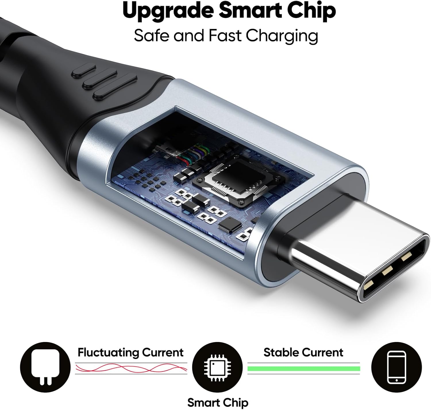 USB C to Micro USB Cable 6 Inch