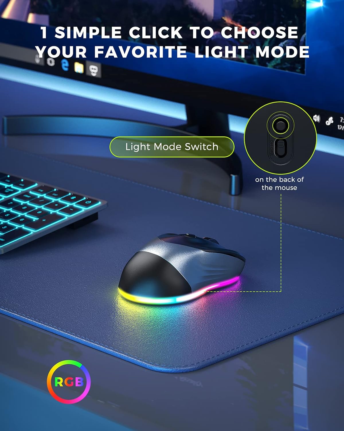 Wireless Mouse Jiggler Mouse for Laptop