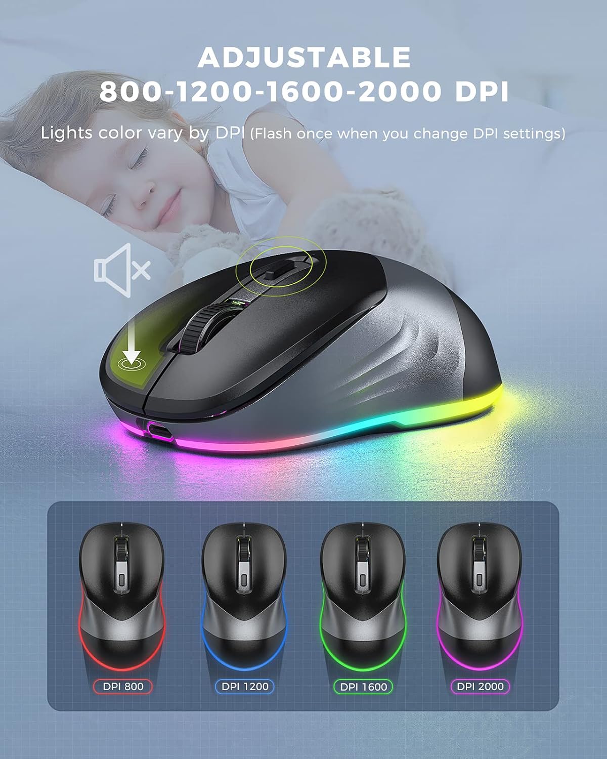 Wireless Mouse Jiggler Mouse for Laptop