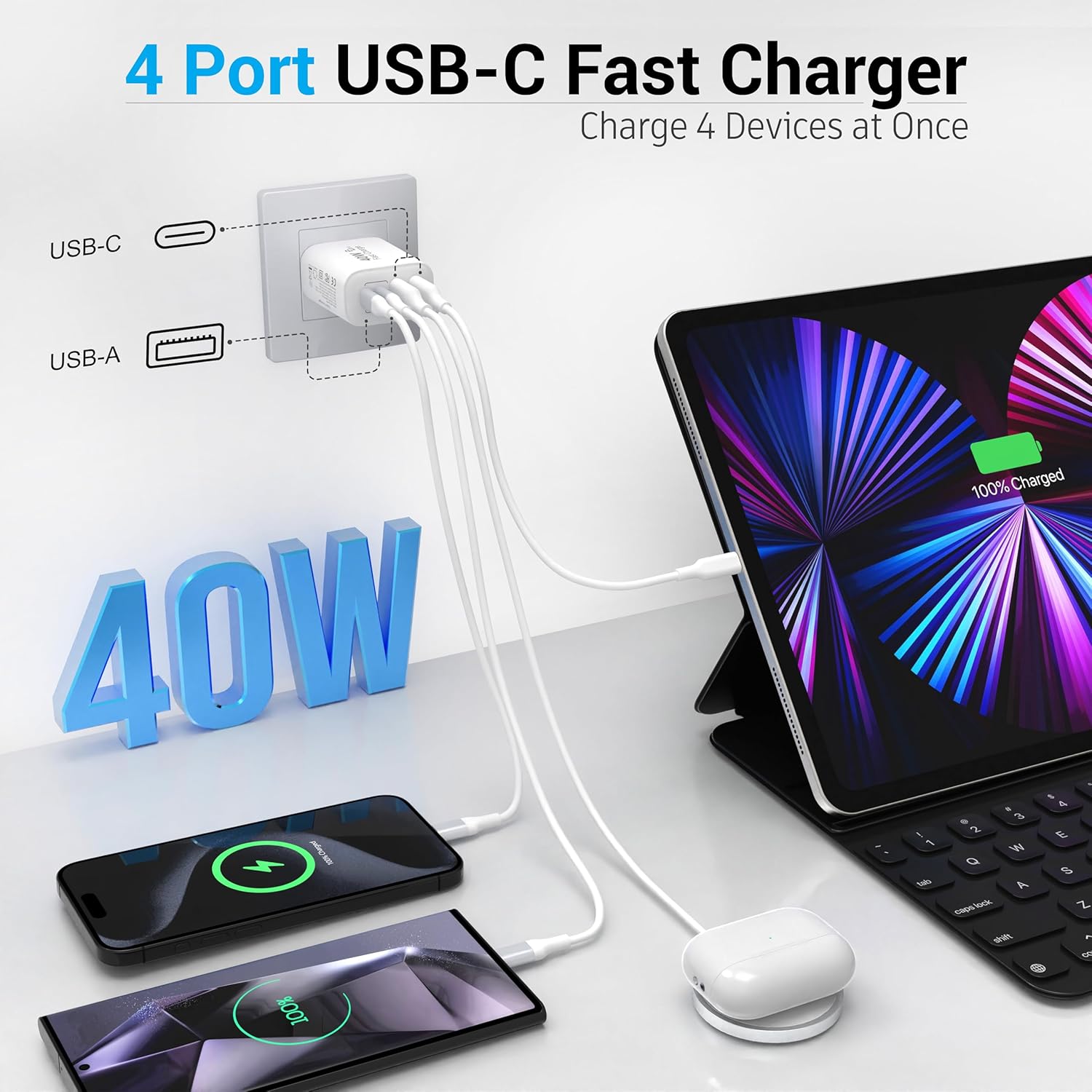 40W 4 Ports USB-C Wall Charger